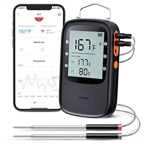 Govee Bluetooth Meat Thermometer (Wireless)