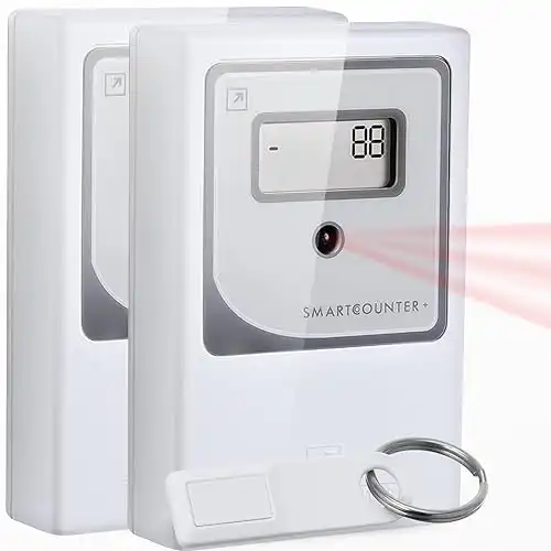 Retail Infrared Visitor Counter